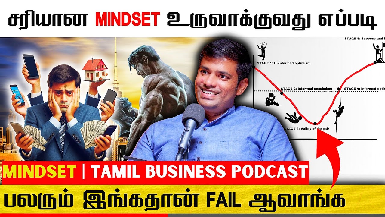 E 22 | How to create a successful mindset | TAMIL BUSINESS PODCAST | Cibi Siddarthan NM