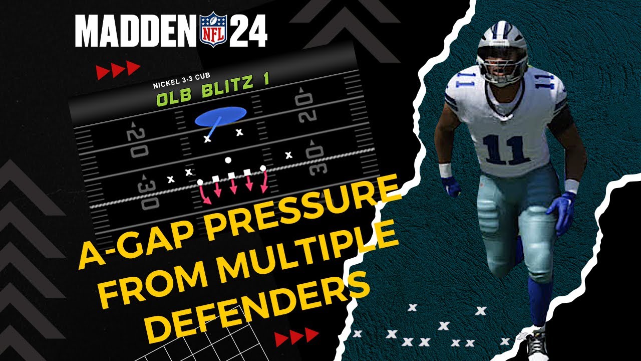 Madden 24 Defensive Secret A-Gap Blitz Setups From The Nickel 3-3 Cub