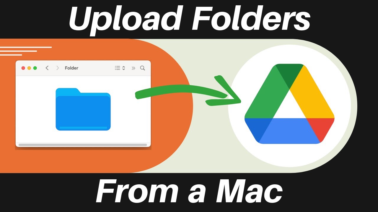 Upload Mac Folders to Google Drive - A Beginner's Guide