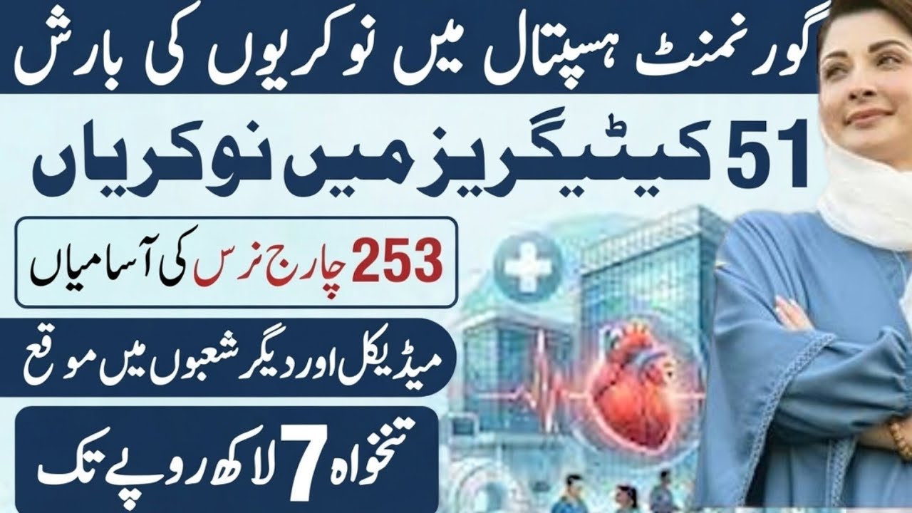 Punjab Health Department Jobs 2026 | 400 Vacancies  | All details of apply | various vacancies 