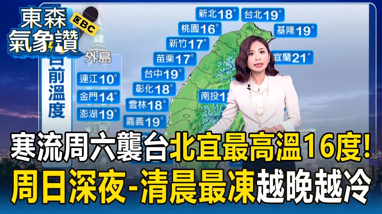 寒流周六襲台「北宜最高溫16度」！周日「深夜-清晨最凍」越晚越冷！【東森氣象讚】