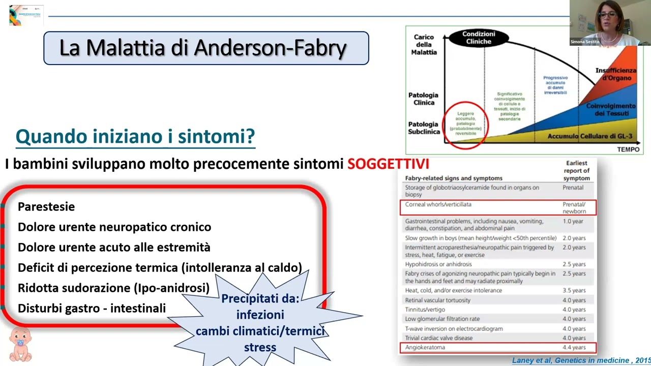 Malattia di Anderson-Fabry: prospettive future di una rivoluzione lunga 20 anni