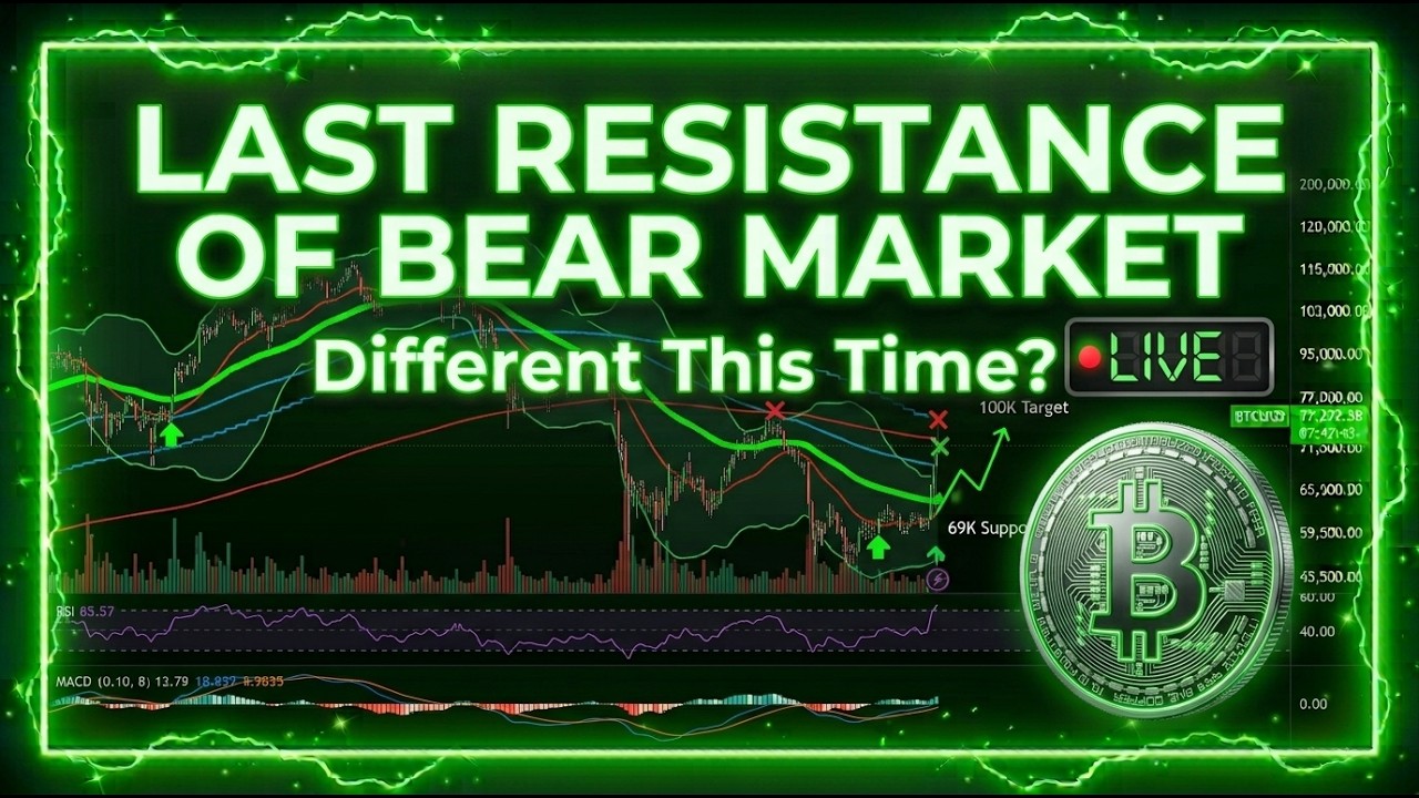 Bitcoin Bear Market Breaking or FINAL TRAP!? 4 Year Cycle Vs Super Cycle: Bitcoin and Crypto LIVE
