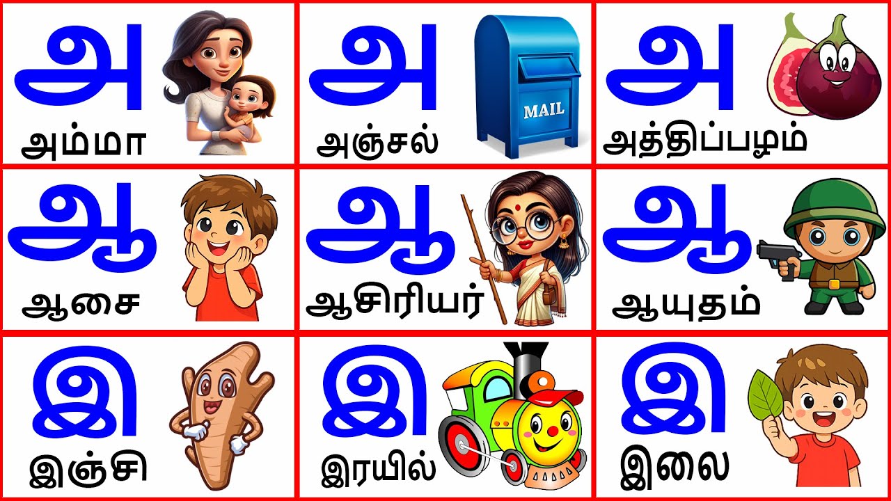 அஆஇஈ உயிர் எழுத்துக்கள்/Uyireluthukkal/Tamil Alphabets for kids/Aaaaeiee  @Khoshiofficial ​