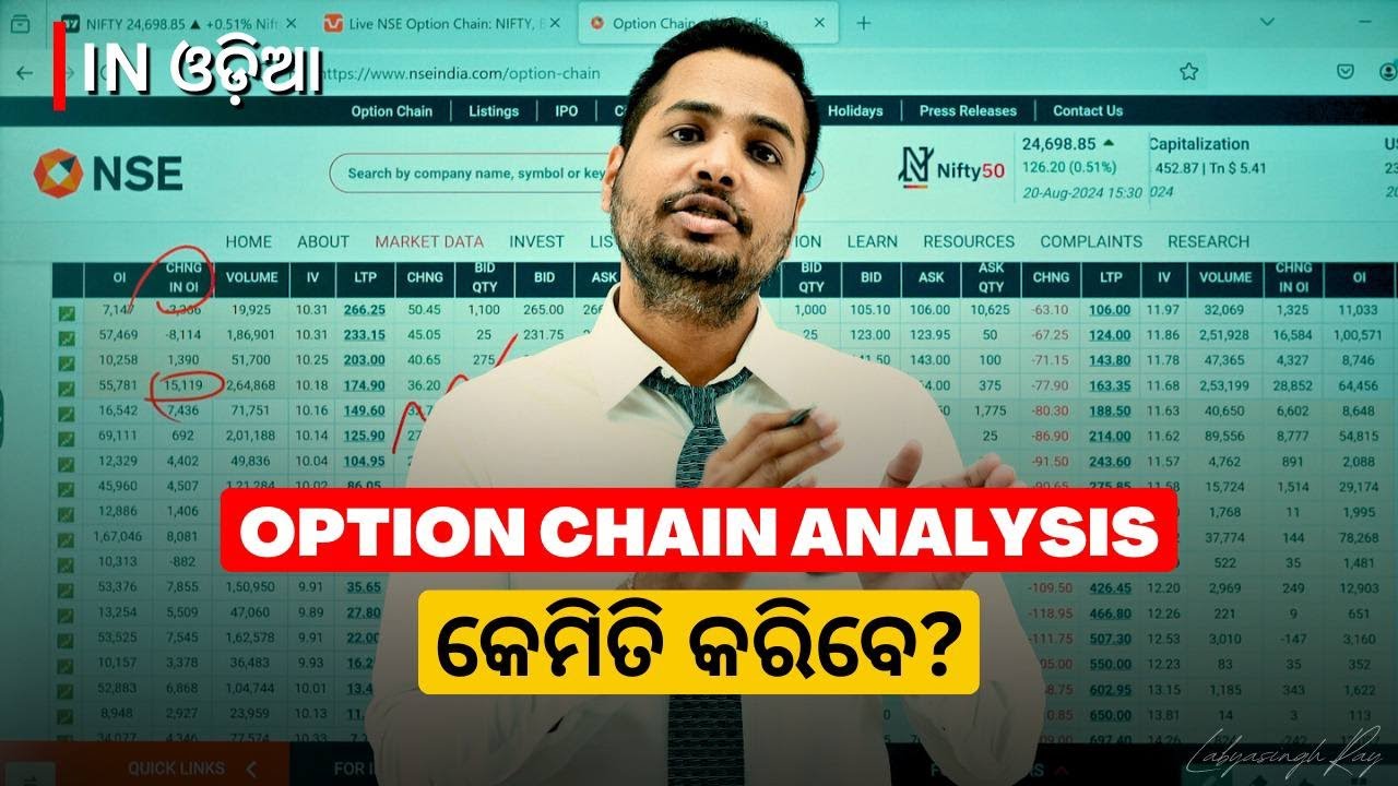 Option Chain Kemiti Analysis Karibe? | Option Chain Analysis | Read Option Chain in NSE & Sensibull