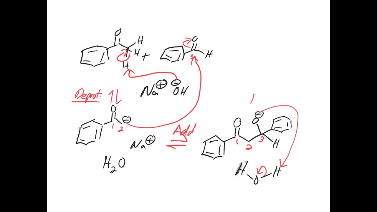 Chalcone Synthesis Mechanism-E2 vs  E1cb
