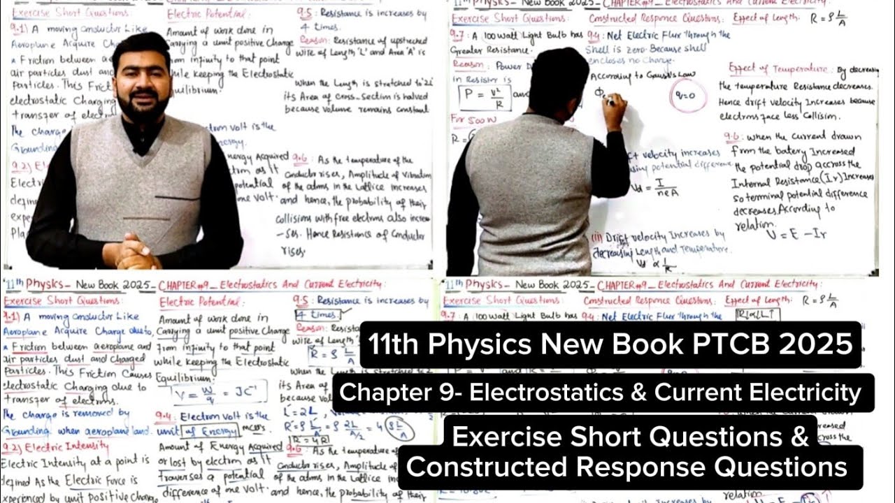 Exercise Short Questions | Constructed Response Questions | Chapter 9 | 11th Physics New Book 2025
