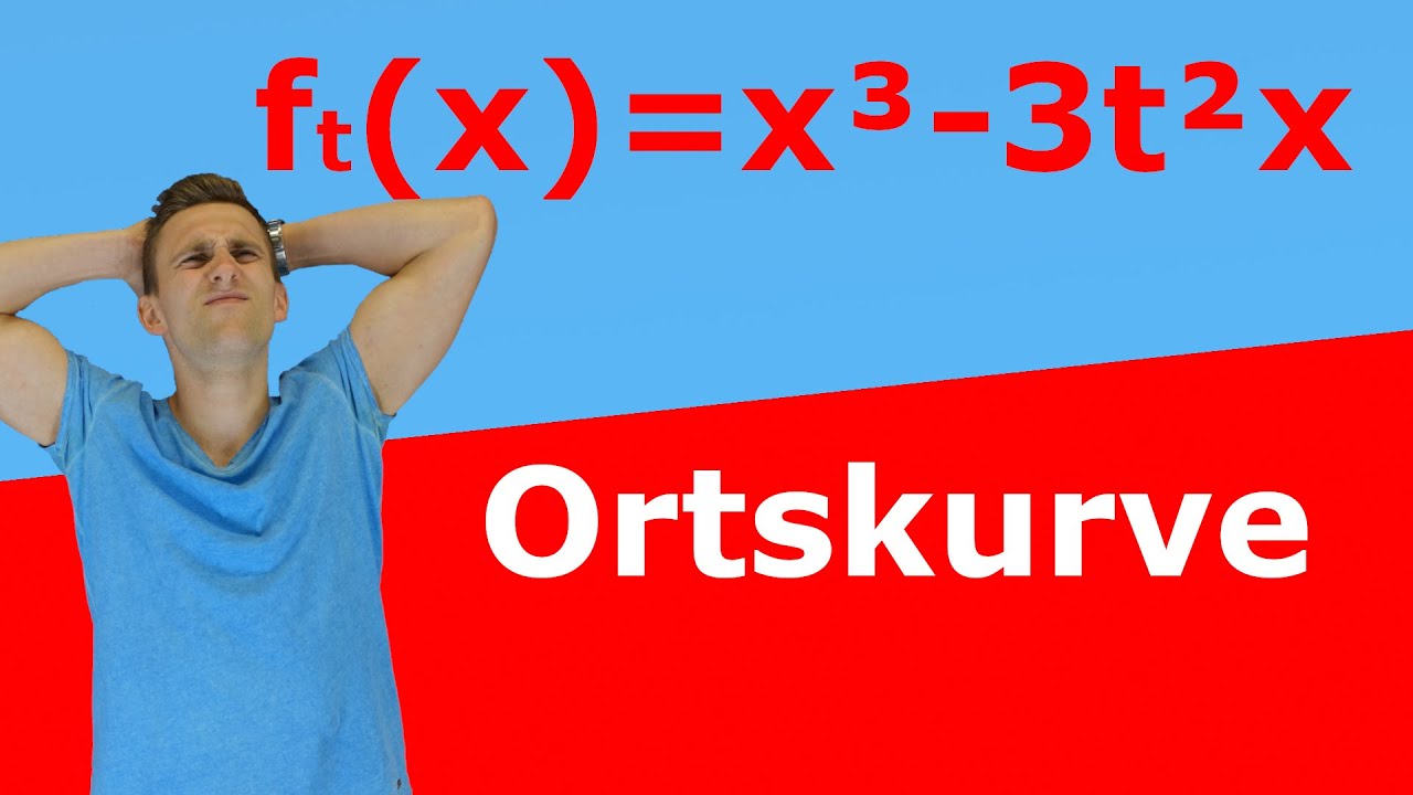 Ortskurve von Hochpunkten/Tiefpunkten bestimmen - Funktionsschar | LehrerBros