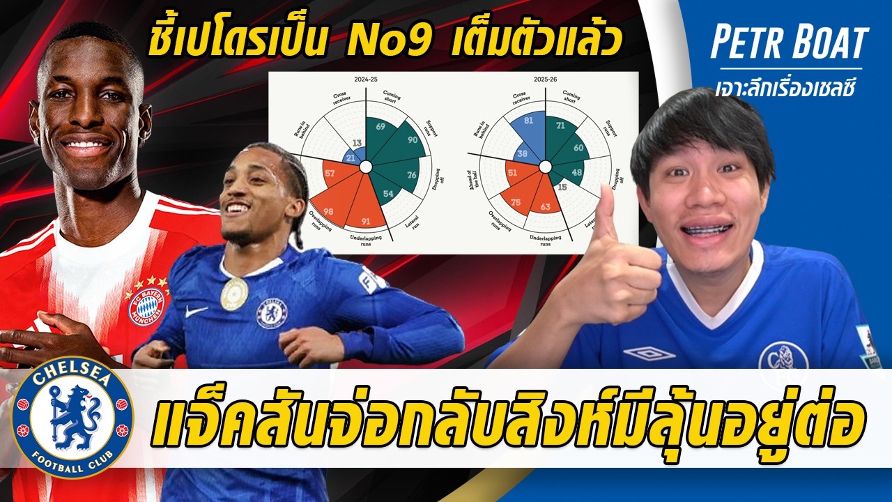 แจ็คสันจ่อกลับสิงห์มีลุ้นอยู่ต่อ-เปิดสถิติเปโดร No9 เต็มสูบแล้ว | สรุปข่าวเชลซี 17.02.69