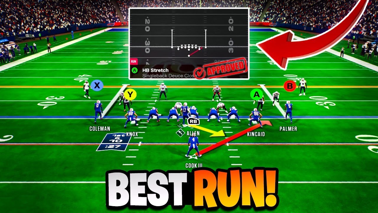 Эта схема SINGLEBACK завоёвывает популярность в Madden 26 (лучшее конкурентное нападение)
