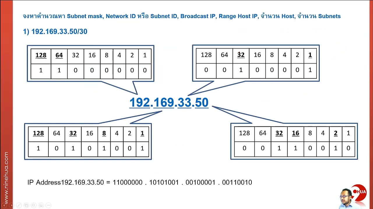 IPv4 ตอนที่ 3 : กาคำนวณเกี่ยวกับ IPv4 Adddress (สอน 3 วิธี)