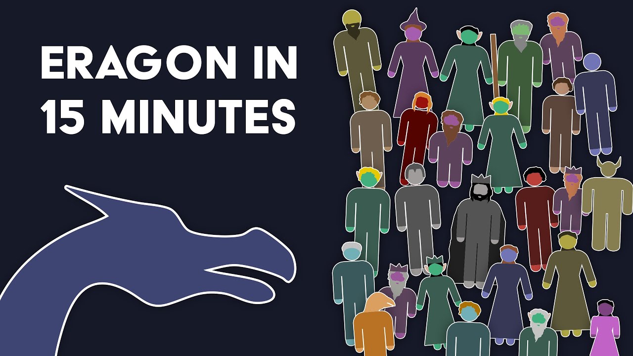 Eragon in 15 Minutes