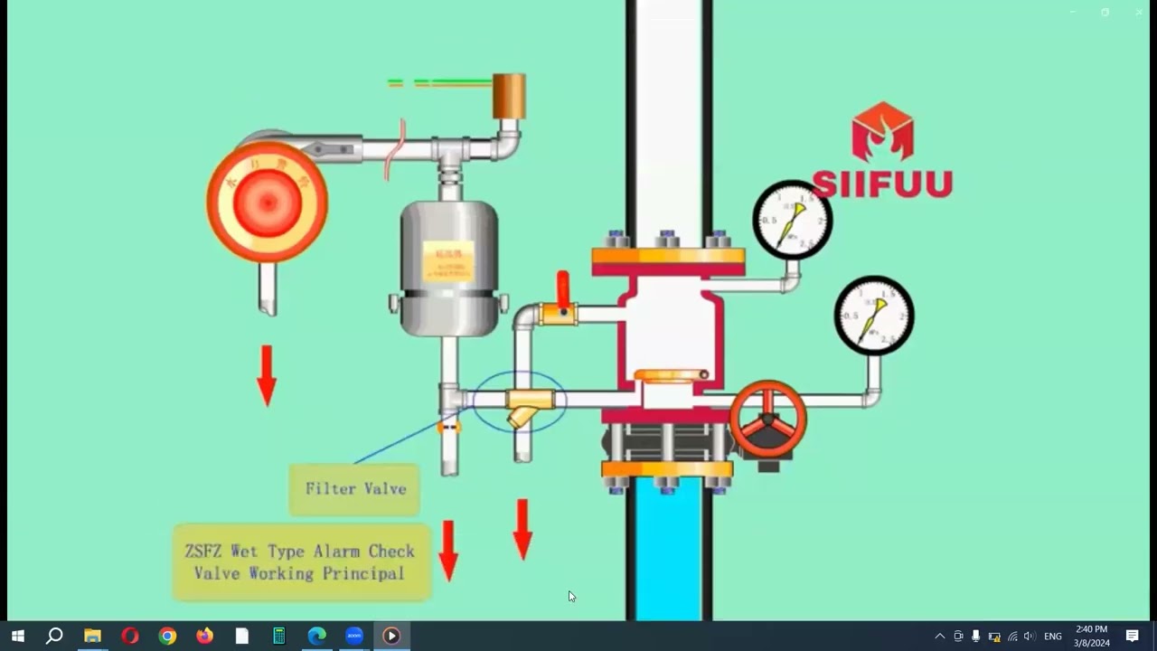 ACV ALARM CHECK VALVE