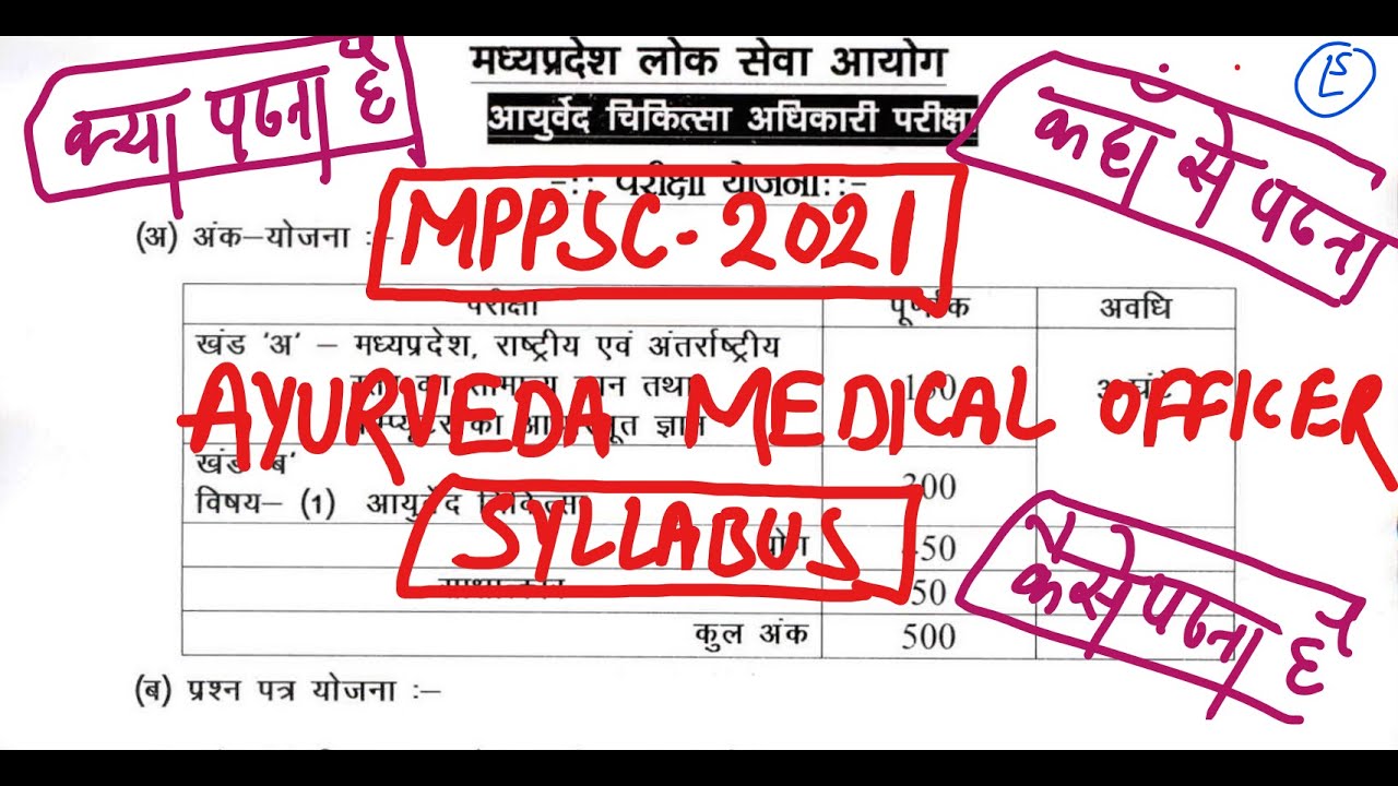 MPPSC 2021 Ayurveda Medical Officer Syllabus Decoded