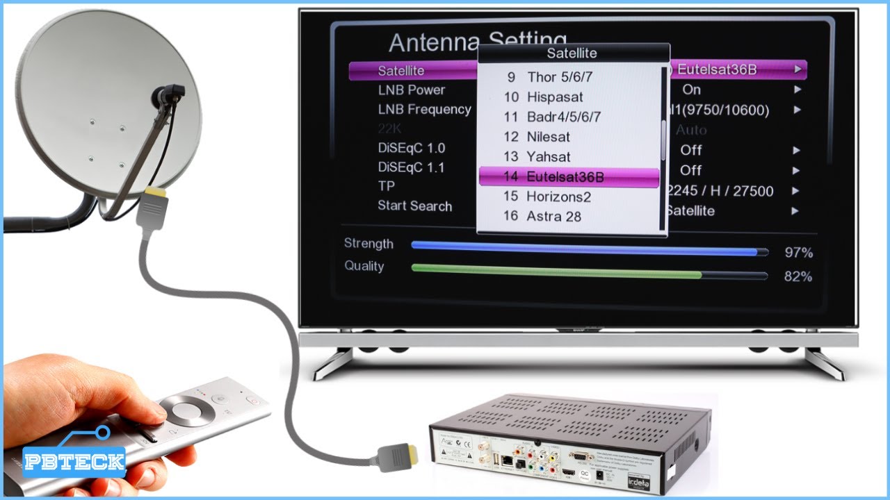💎 How To Install French Channels On Master Combo Decoder - Mytv Africa