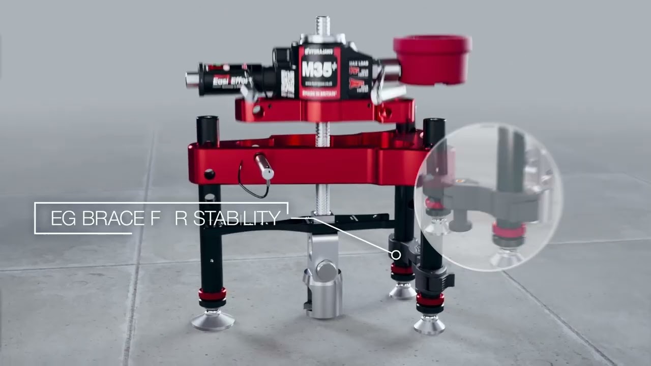 Hydrajaws Pull Testing Equipment | Anchor & Fixing Tester Product Overview by MCL Height Safety