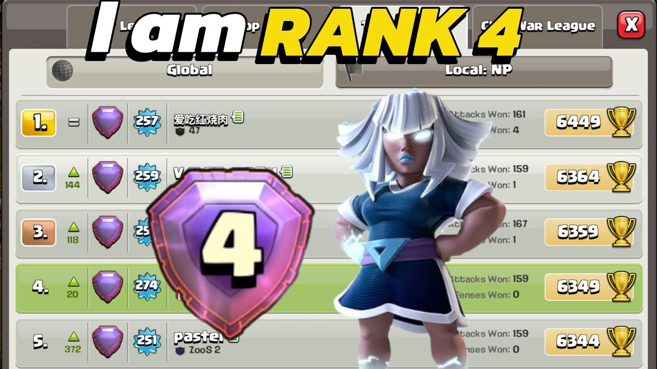 I’m RANk 4 in global with this army!