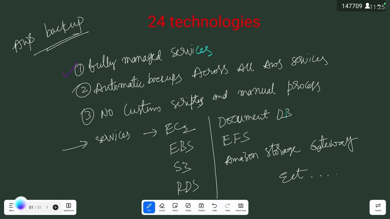 CLOUD | AWS | Aws Backup plan creation Theory in Telugu | ✆ WhatsApp (9885573740)