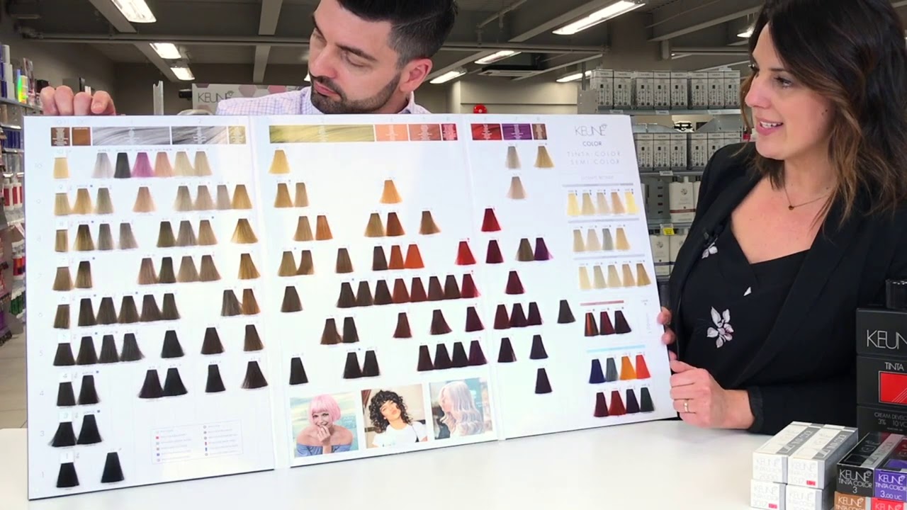 KEUNE TINTA COLOR BOOK OVERVIEW   By KEUNE PROFESSIONAL