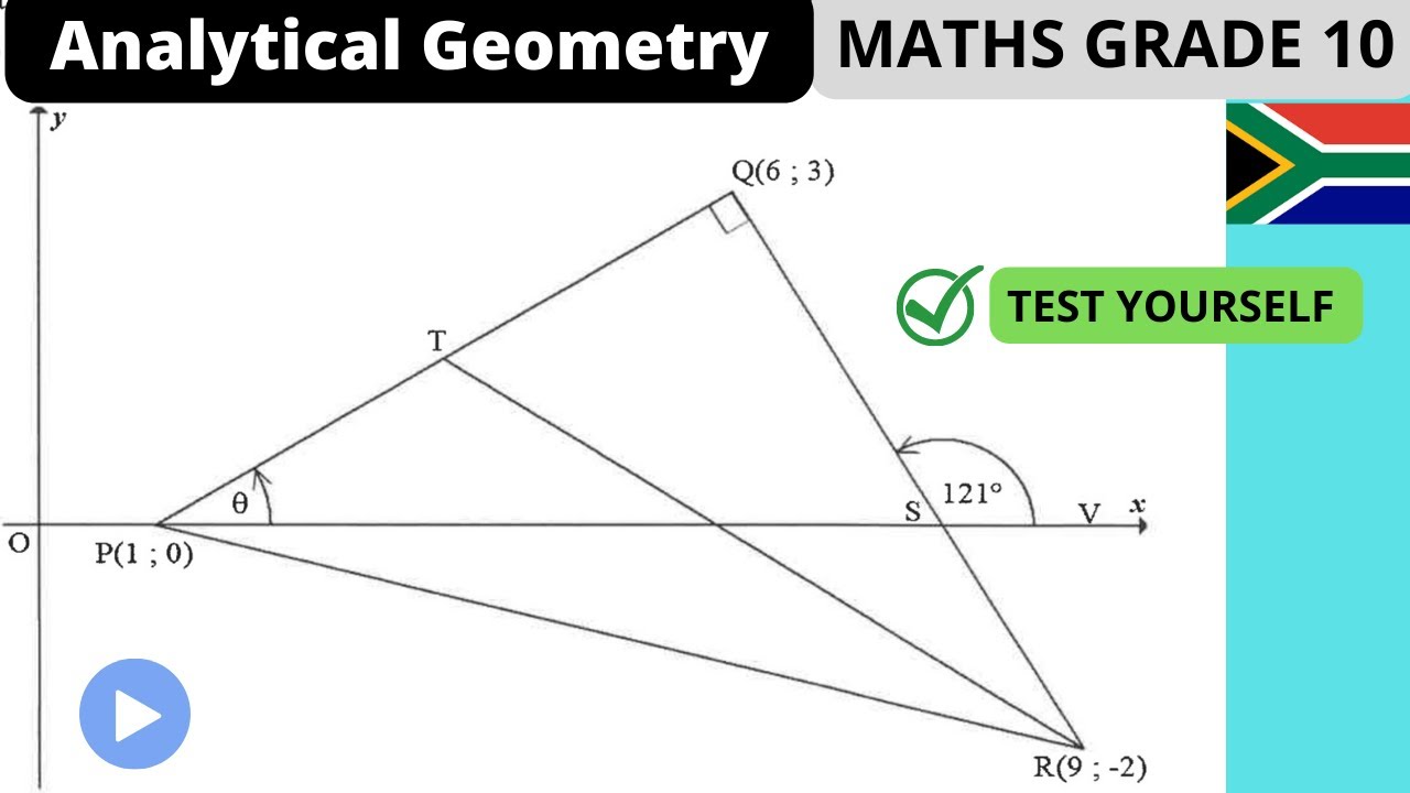Analytical Geometry | Grade 10