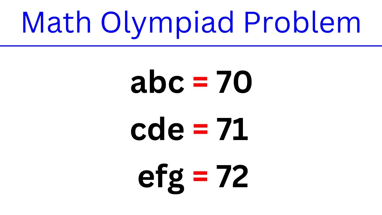 USA Junior Math Olympiad 2019 Problem | AIME
