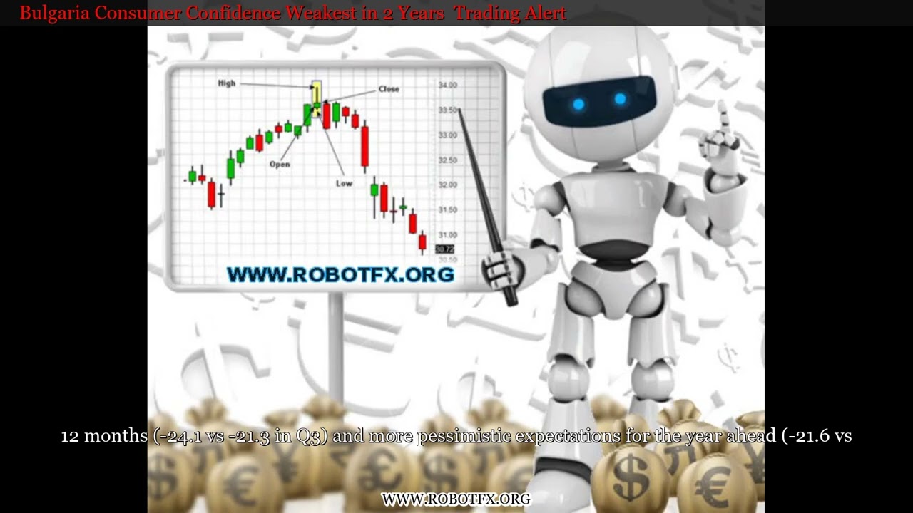 Bulgaria Consumer Confidence Weakest in 2 Years  Trading Alert
