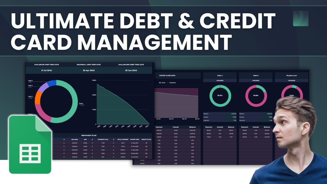 Ultimate Debt Management Spreadsheet for Google Sheets (2025) | Snowball vs Avalanche vs Custom
