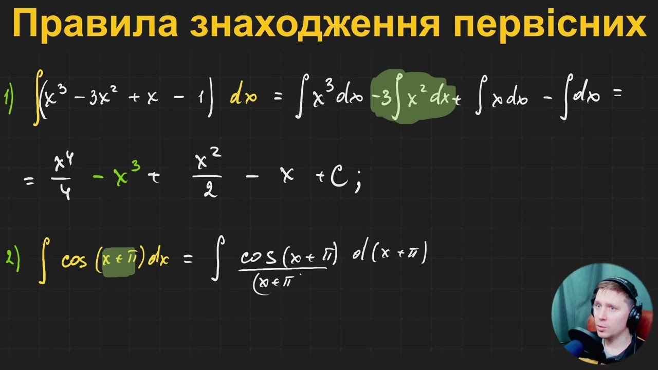 11А3.2. Правила знаходження первісних