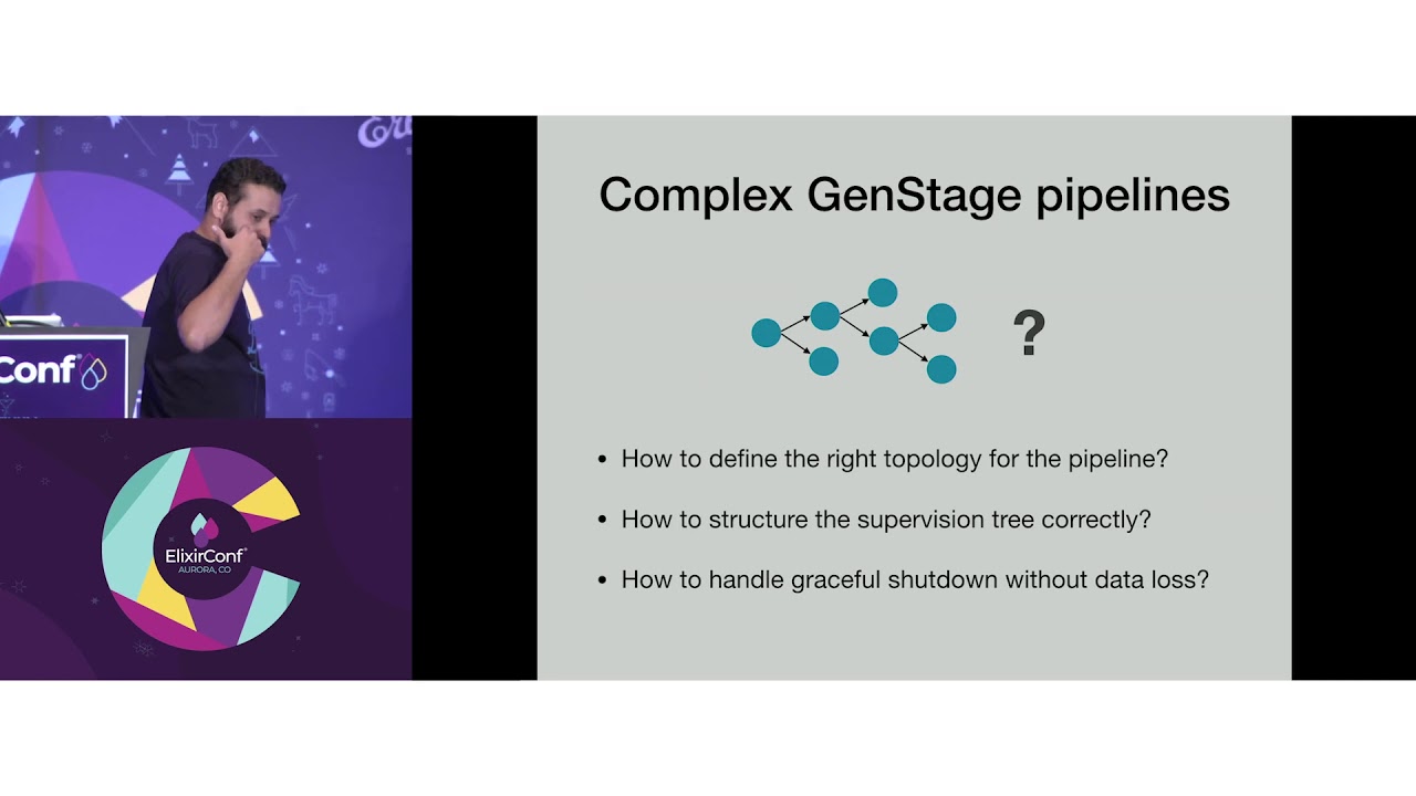 ElixirConf 2019 — Создание эффективных конвейеров обработки данных... Марлус Сарайва