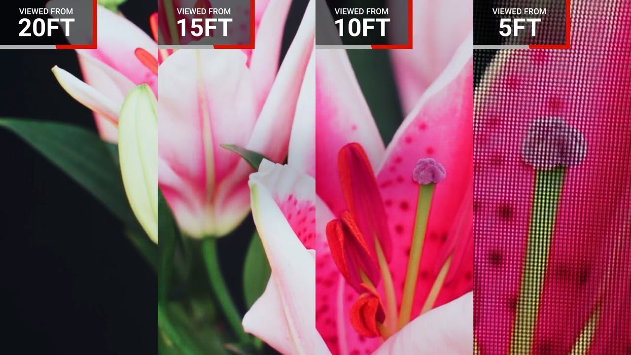 Mirackle&reg; P2.97 Viewing Distances