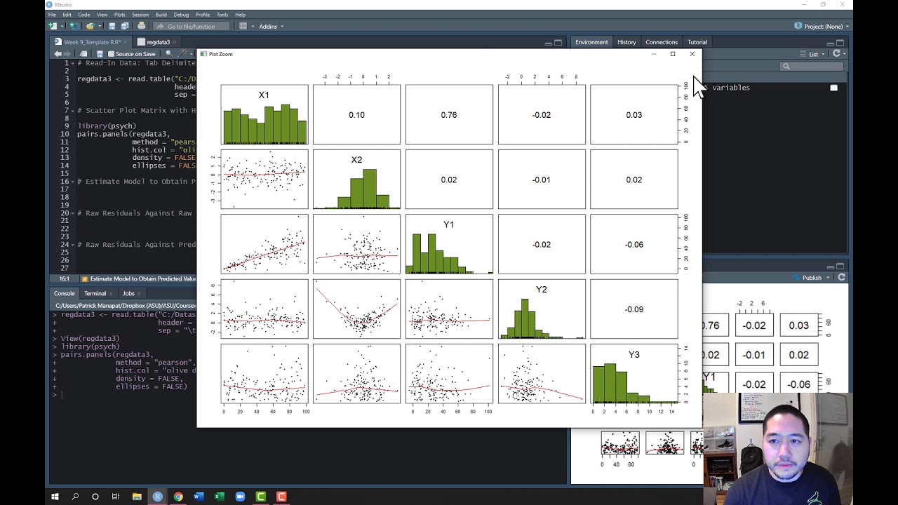 Diagnostic Plots in R