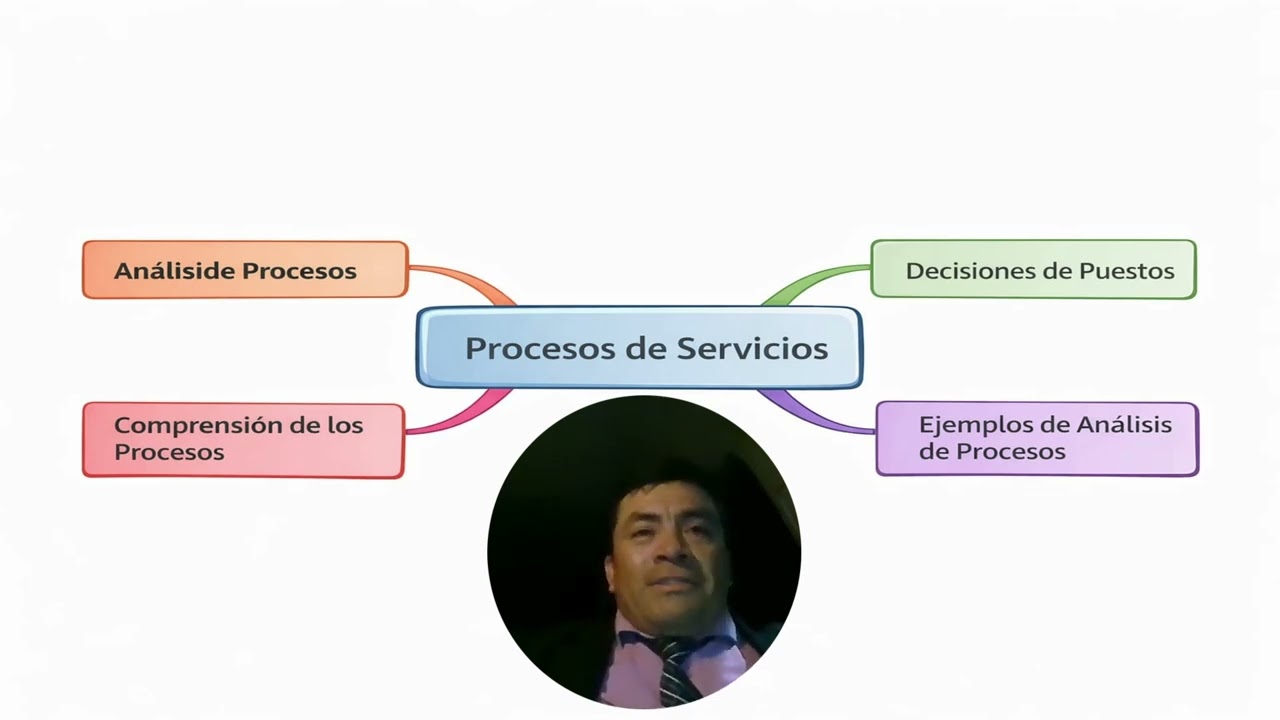 TAREA 4 Admon Moderna 1