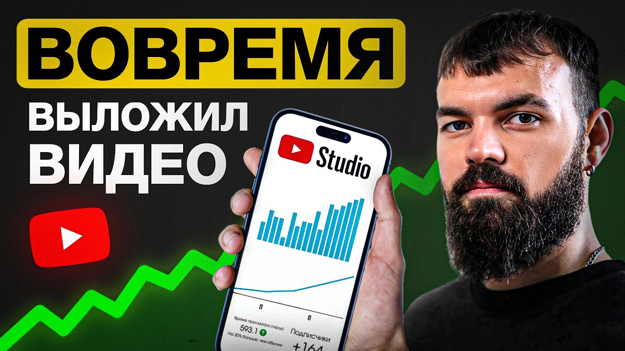 Просмотров станет НАМНОГО БОЛЬШЕ, если выложишь видео вовремя