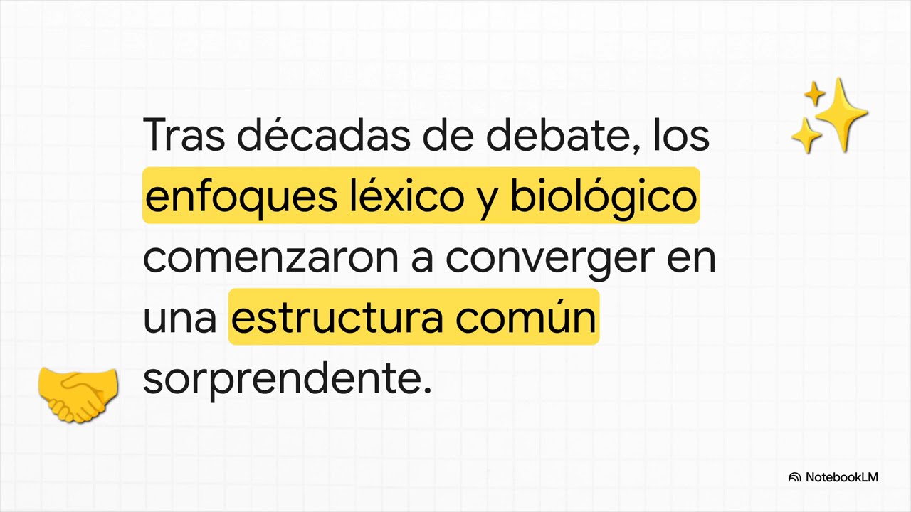 Psicología de las Diferencias individuales de la UNED Tema 7