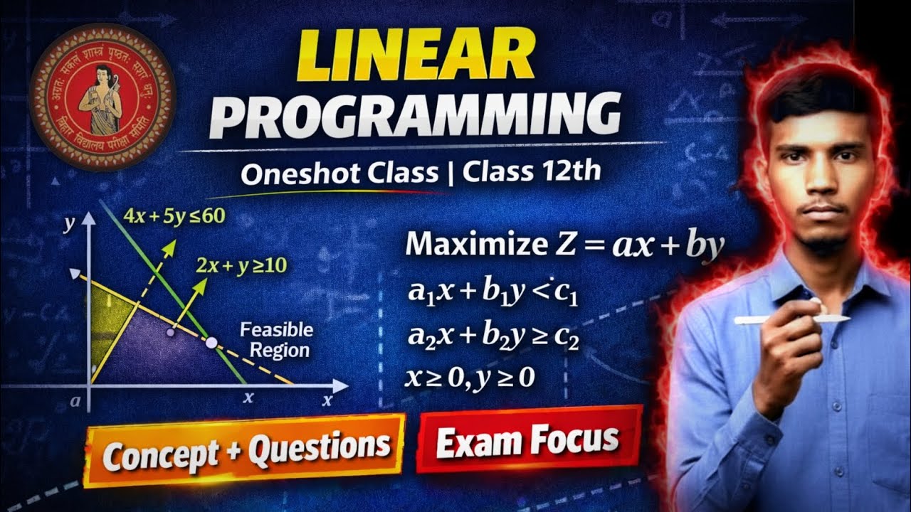 Linear Programming Class 12th | Oneshot | Bounded & Unbounded Region | Bihar Board 2026 //#ravatsr 
