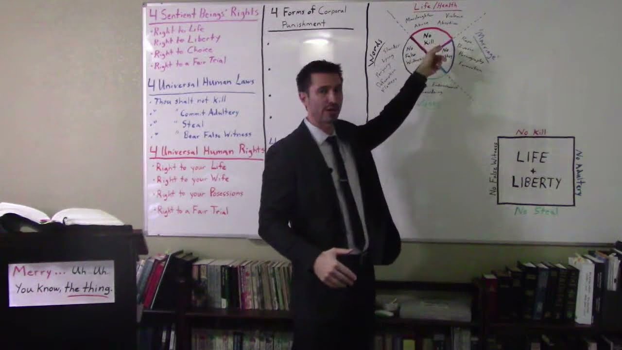 Matt Crane.Human Rights part 4 - The 4 Judgments for Lawlessness