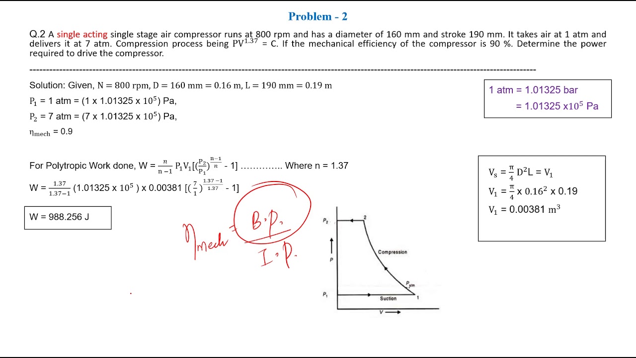 Lecture 5.3: Problem on Single stage reciprocating compressor