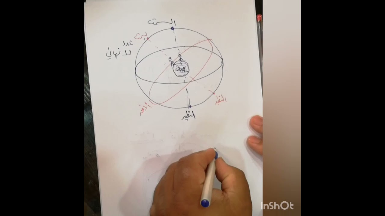 فيديو شرح الكرة السماوية الأستاذ عبدالعزيز محسن