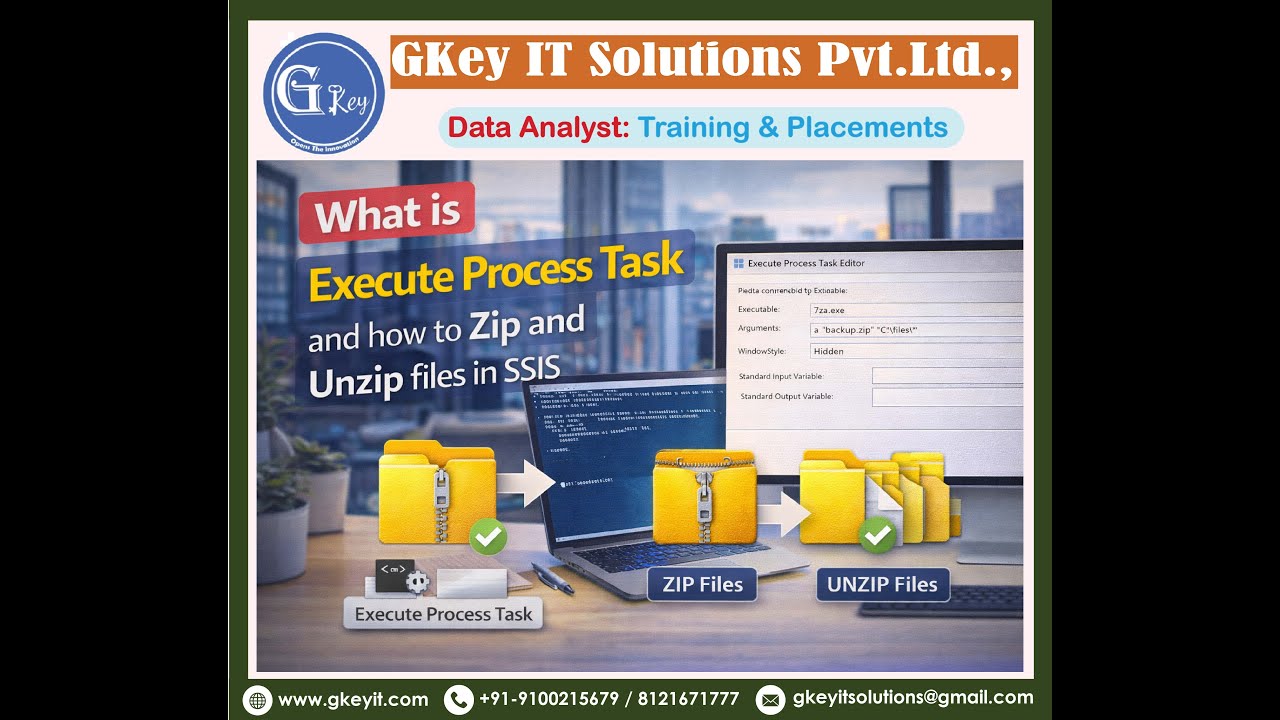 Part-28: What is Execute Process Task and how to Zip and Unzip files in SSIS #sqlserver #ssis