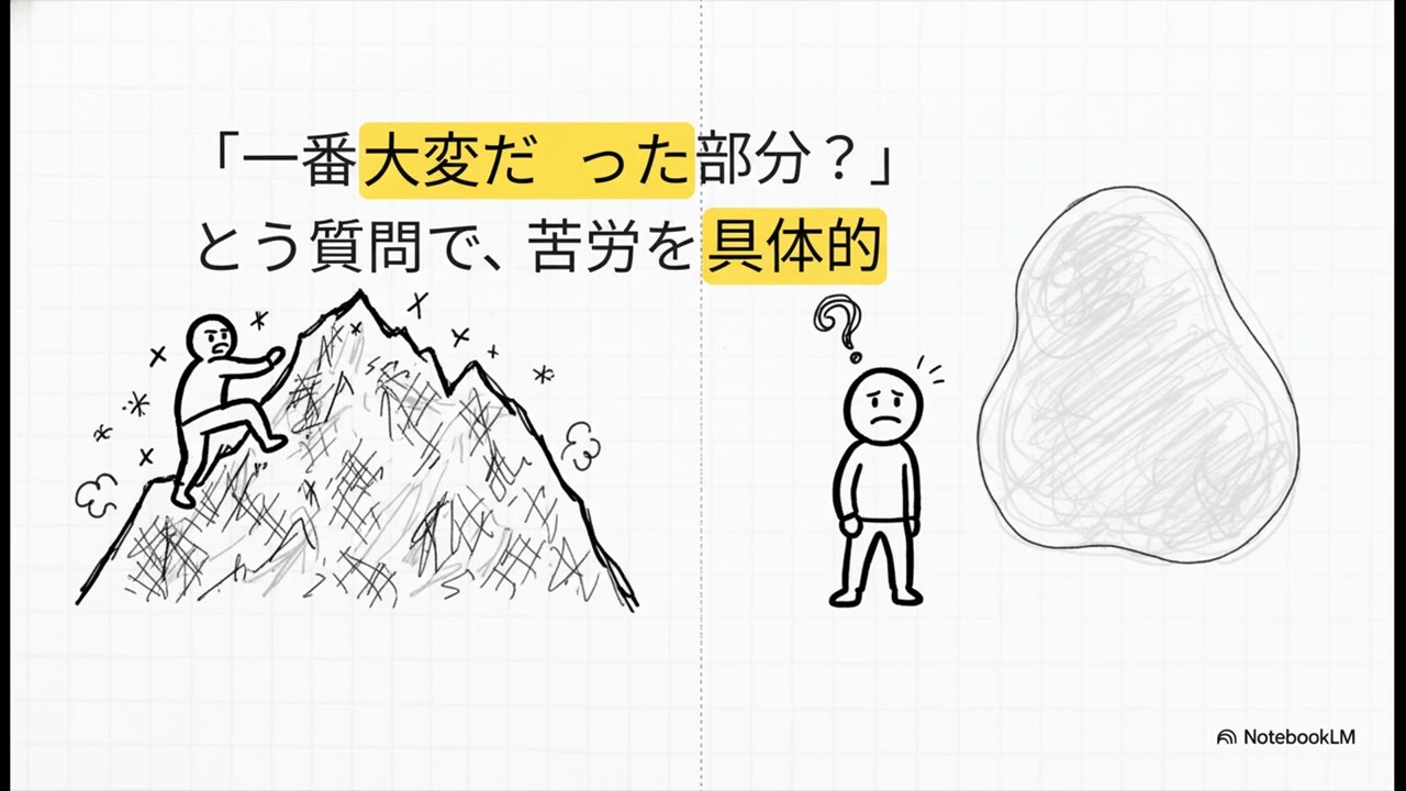 日本の採用面接は全部、間違っている