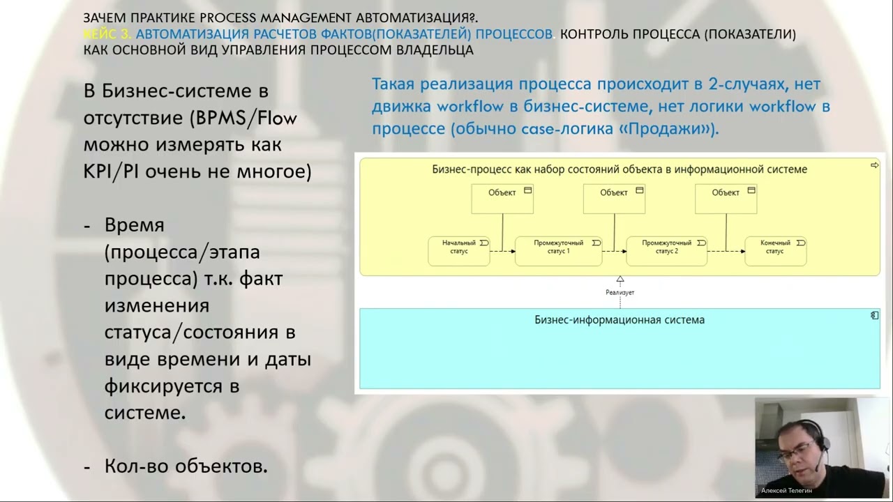 Проблемы интеграции практик управления процессами и развития IT