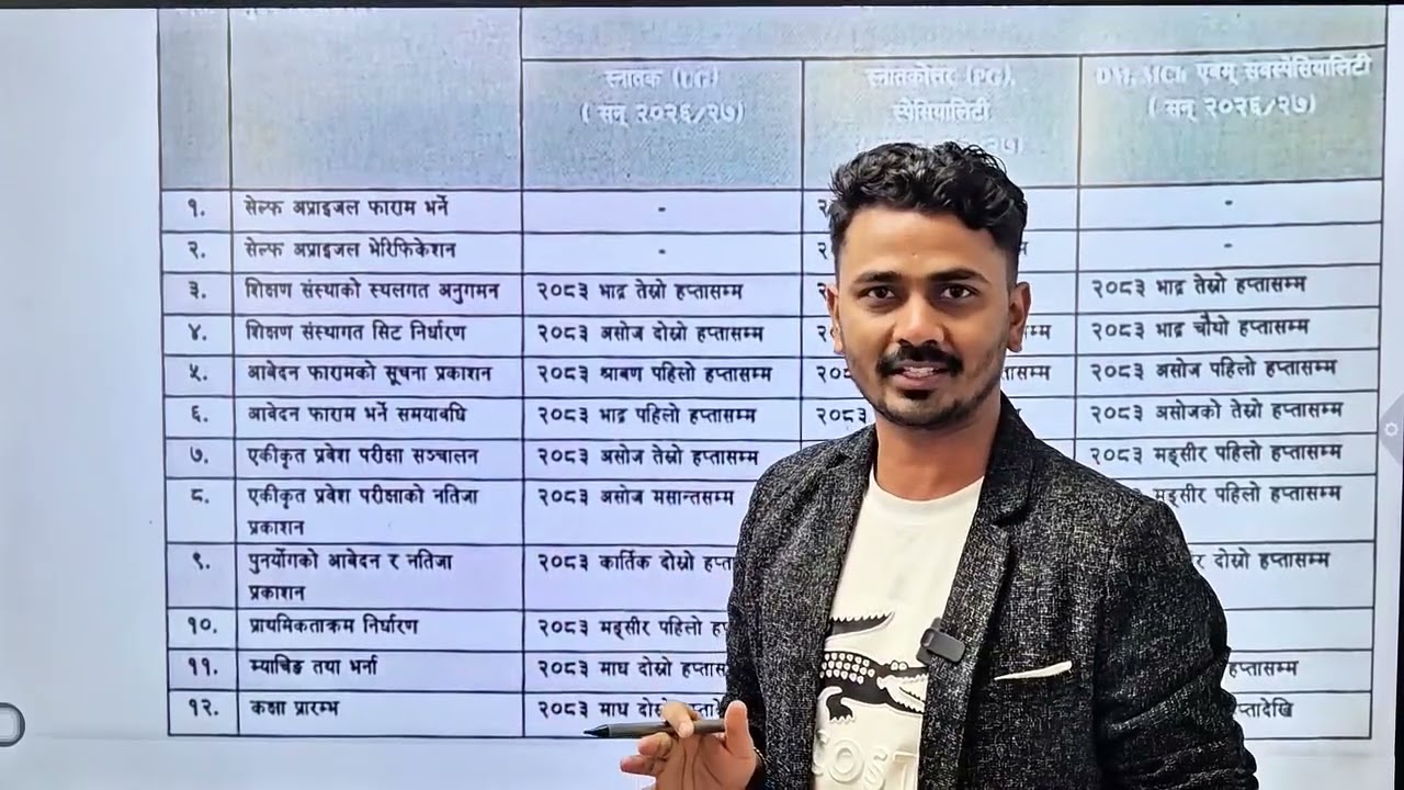 CEE Form & Exam Date Update  | Must Watch for Medical Entrance 2026/2083 |📞9851444049