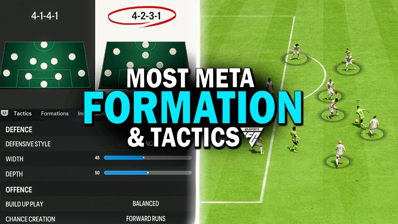 The BEST FORMATION & TACTICS in EA FC 24 - META CUSTOM TACTICS - EA FC 24