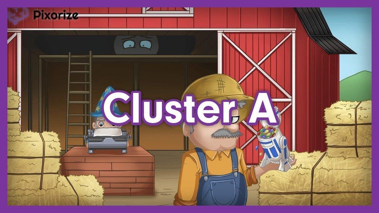 Personality Disorders - Cluster A Mnemonic for MCAT