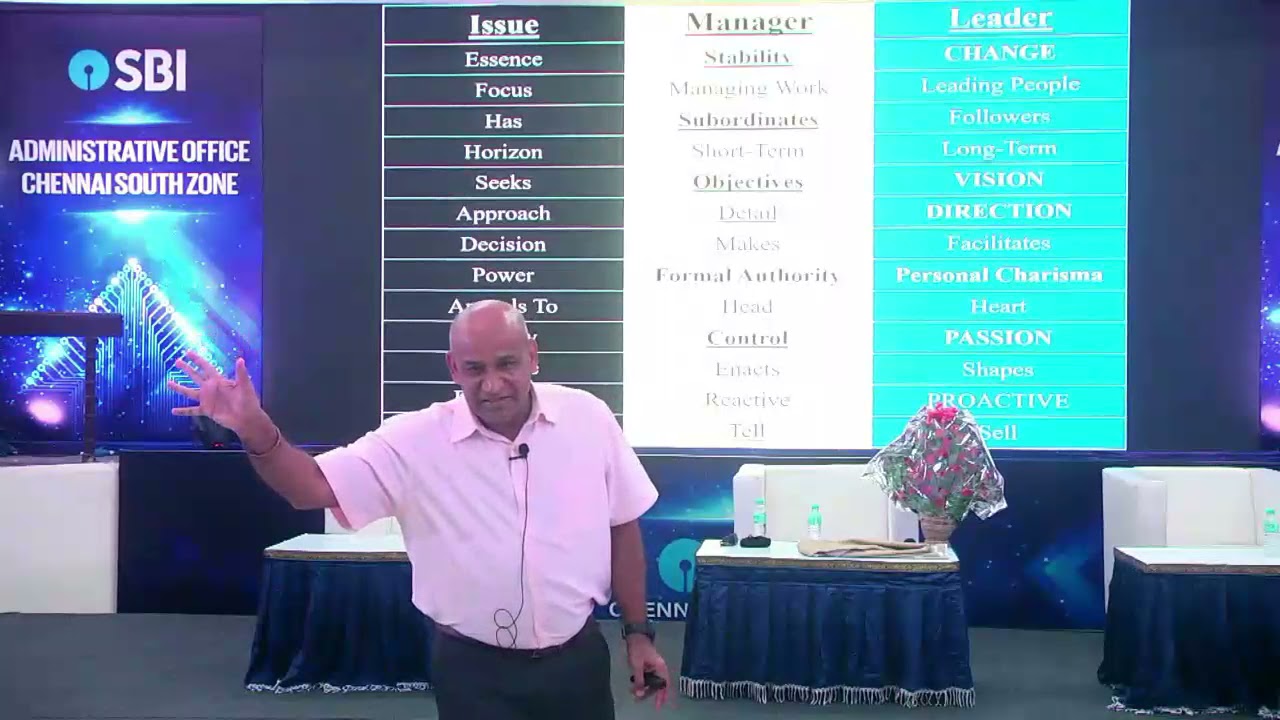 LEADERS Vs MANAGERS: LT GEN A ARUN, YSM, SM, VSM SPEAKS
