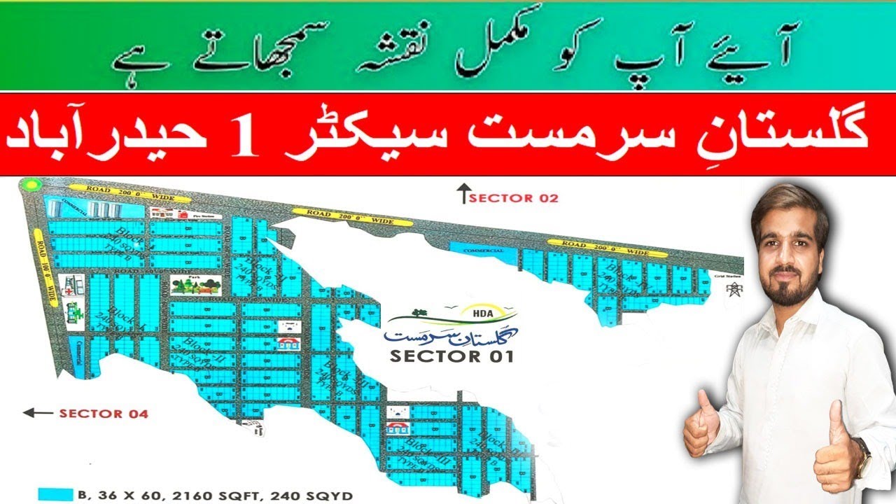Details presentation of Gulistan-e-Sarmast hyd | map study | Discussion on sector 1