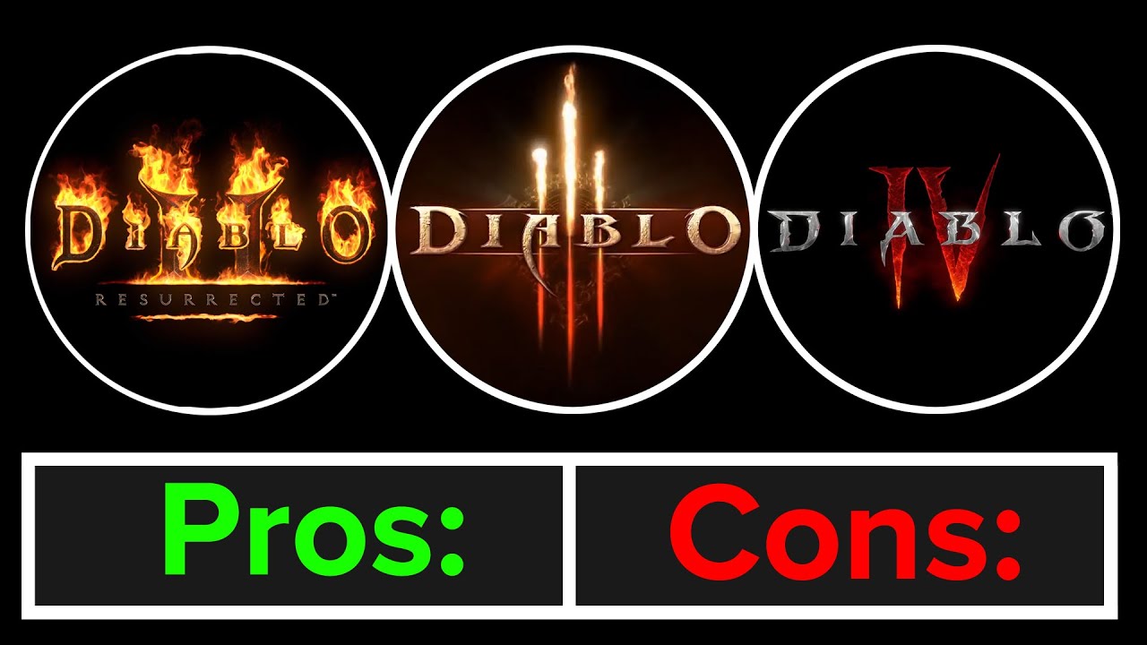 Best and Worst Things About Diablo 2/3/4