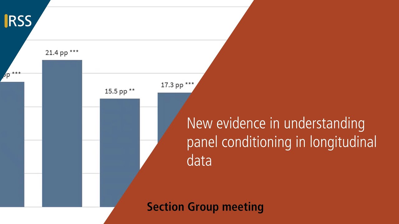 New evidence in understanding panel conditioning in longitudinal data