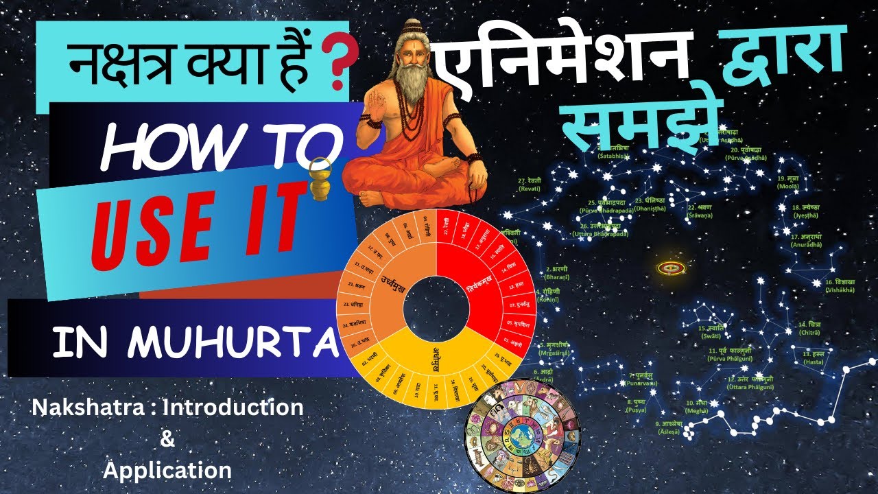 Uncut Version of Nakshatra  : Introduction & Applications With #animation | Aditya Chaurasia