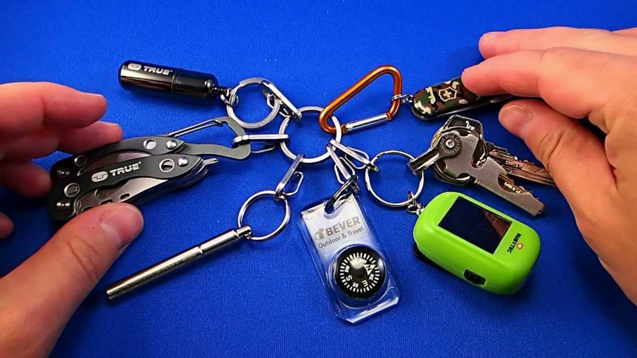 Keychain Tools